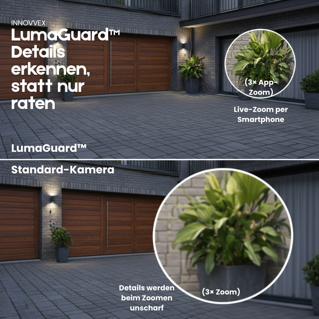 LumaGuard™ inkl. E27 Adapter (Gratis)