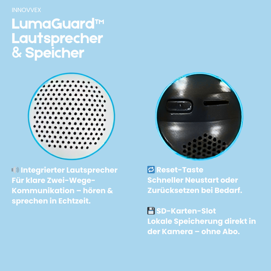 LumaGuard™ inkl. E27 Adapter (Gratis)